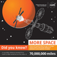 Illustration for article titled Meet Orion, NASAs New Deep Space Explorer
